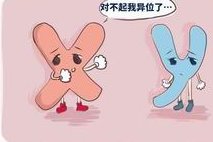 永州市中心医院试管婴儿费用参考，不造项目收费明细进来瞧